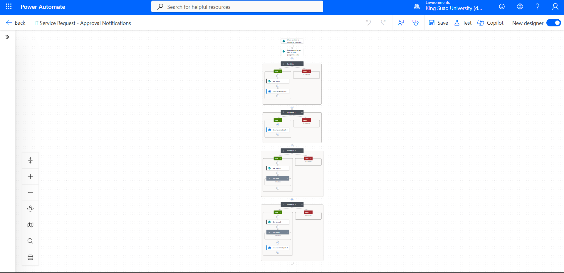 Power Automate flow 2